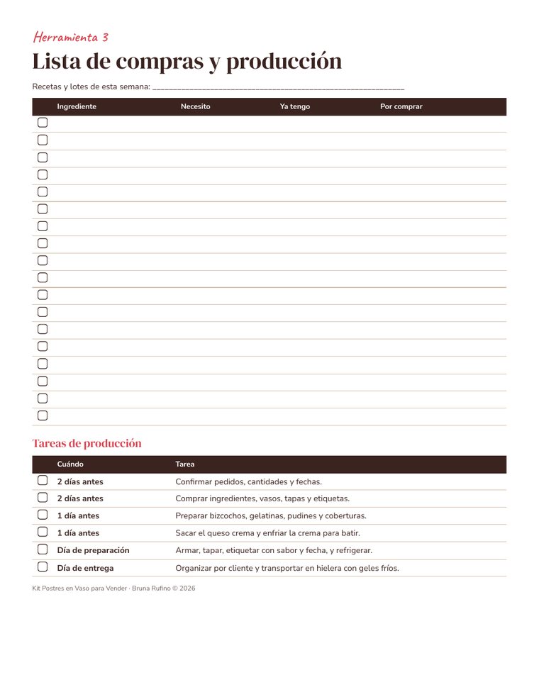 Lista de compras y producción